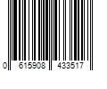 Barcode Image for UPC code 0615908433517