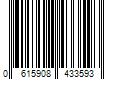 Barcode Image for UPC code 0615908433593