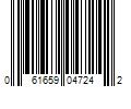 Barcode Image for UPC code 061659047242