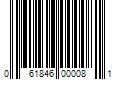 Barcode Image for UPC code 061846000081