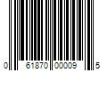 Barcode Image for UPC code 061870000095