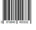 Barcode Image for UPC code 0618940400332