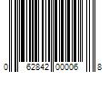 Barcode Image for UPC code 062842000068