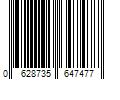 Barcode Image for UPC code 0628735647477