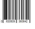 Barcode Image for UPC code 0630509360642