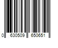 Barcode Image for UPC code 0630509650651