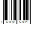 Barcode Image for UPC code 0630996593028