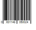 Barcode Image for UPC code 0631148050024