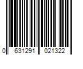 Barcode Image for UPC code 0631291021322