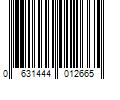 Barcode Image for UPC code 0631444012665