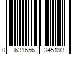 Barcode Image for UPC code 0631656345193