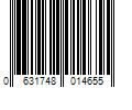 Barcode Image for UPC code 0631748014655