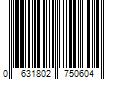 Barcode Image for UPC code 06318027506028