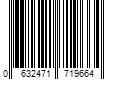 Barcode Image for UPC code 0632471719664