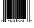 Barcode Image for UPC code 063309000096