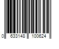 Barcode Image for UPC code 0633148100624