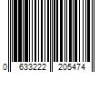 Barcode Image for UPC code 0633222205474