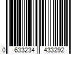 Barcode Image for UPC code 0633234433292