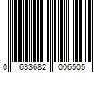 Barcode Image for UPC code 0633682006505