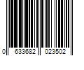 Barcode Image for UPC code 0633682023502