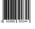 Barcode Image for UPC code 0633686500344