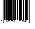 Barcode Image for UPC code 0633758023641