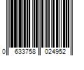 Barcode Image for UPC code 0633758024952