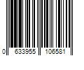 Barcode Image for UPC code 0633955106581