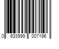 Barcode Image for UPC code 0633999007196