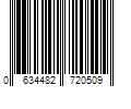 Barcode Image for UPC code 0634482720509