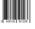 Barcode Image for UPC code 0635108501236