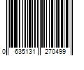 Barcode Image for UPC code 0635131270499