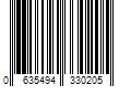 Barcode Image for UPC code 0635494330205