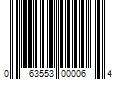 Barcode Image for UPC code 063553000064