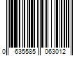 Barcode Image for UPC code 0635585063012