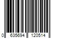 Barcode Image for UPC code 0635694120514