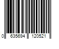 Barcode Image for UPC code 0635694120521