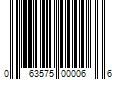 Barcode Image for UPC code 063575000066