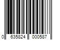 Barcode Image for UPC code 0635824000587