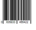 Barcode Image for UPC code 0635833455422