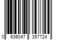 Barcode Image for UPC code 0636047357724