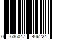 Barcode Image for UPC code 0636047406224