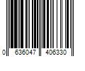 Barcode Image for UPC code 0636047406330