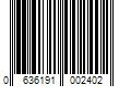 Barcode Image for UPC code 0636191002402