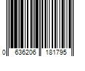 Barcode Image for UPC code 0636206181795