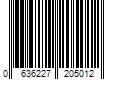 Barcode Image for UPC code 0636227205012