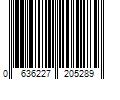 Barcode Image for UPC code 0636227205289. Product Name: MAGIC - BTL Supreme Performance Professional Braiding Gel