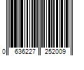 Barcode Image for UPC code 0636227252009