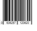 Barcode Image for UPC code 0636257120620