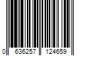 Barcode Image for UPC code 0636257124659